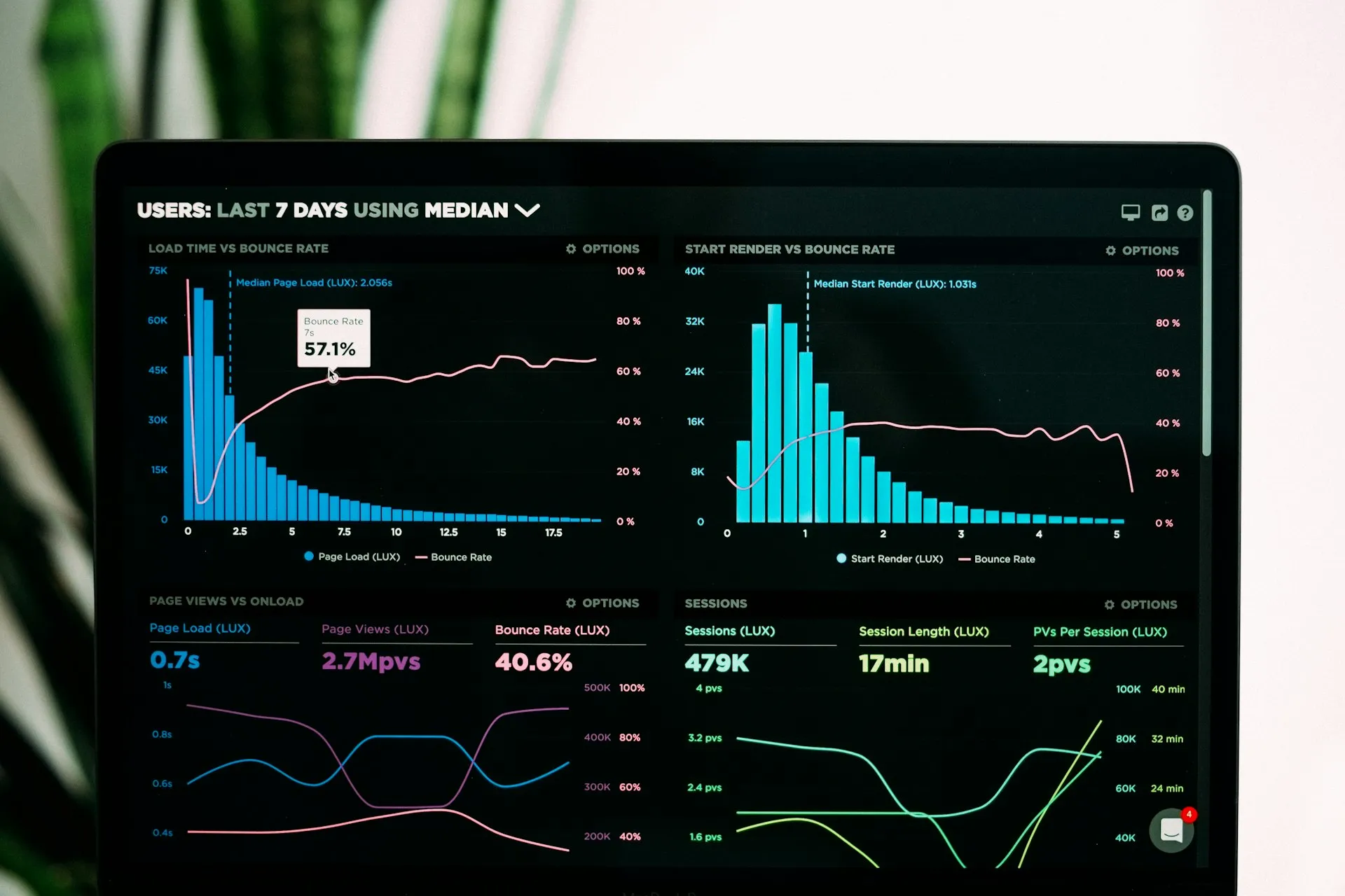 Construire un Starter Kit SaaS avec Next.js 15, Stripe et Auth.js v5